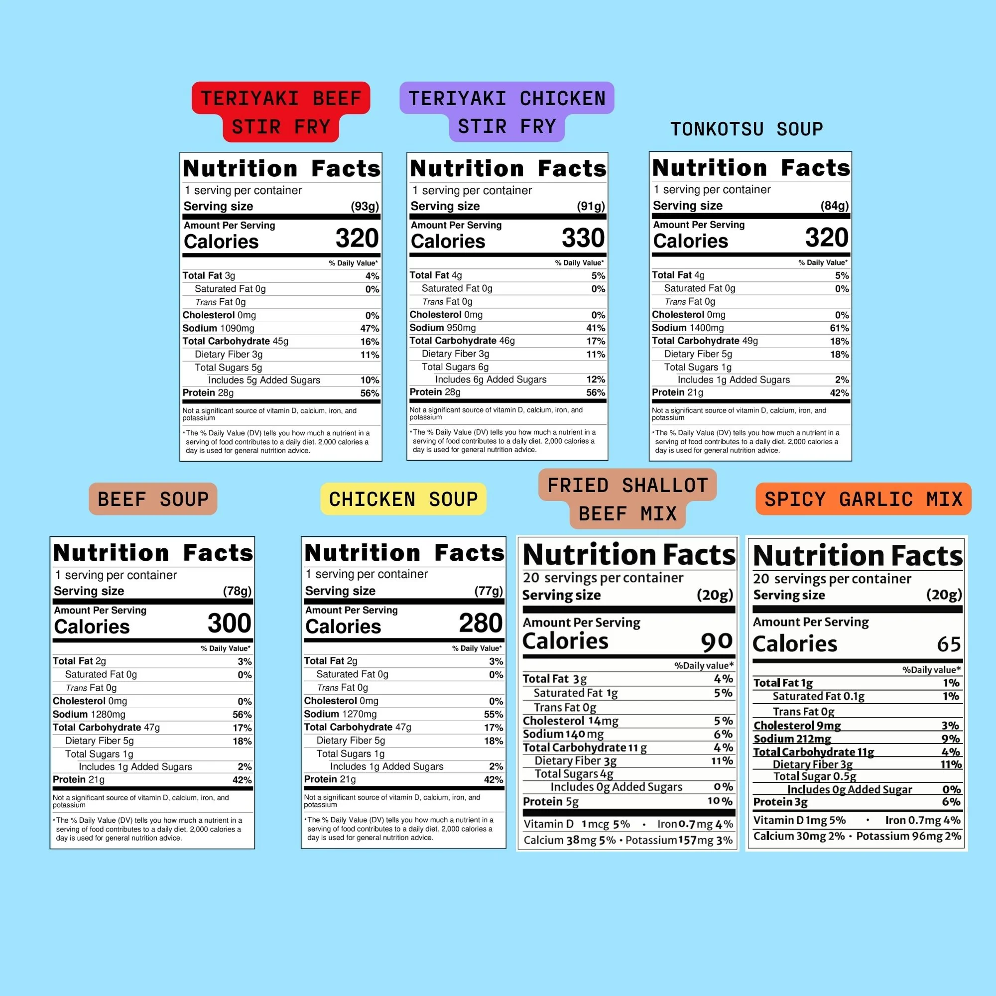 Mega Bundle - Image 8